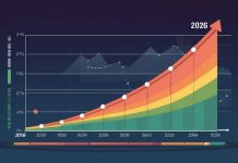 Crypto Bull Market: 5 Amazing Factors Driving Ultimate Growth Crypto bull market and regulatory clarity in 2026