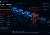 Base Mainnet Stall Update: What It Means for 2026 Base mainnet stall update 2026